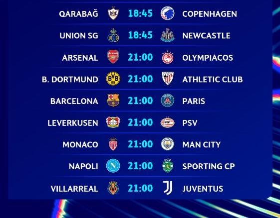 Xem Champions League trong kỳ nghỉ vào sáng mai, trọng tâm của Barcelona vs Paris! Arsenal, Manchester City và các đội khác chơi