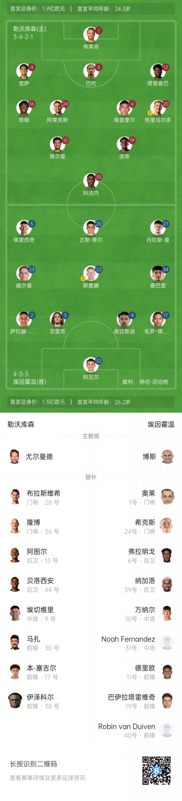 Nhà máy dược phẩm vs Eindhoven