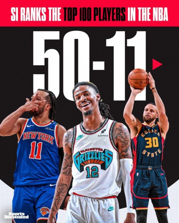 Sports Illustrated xếp top 50-