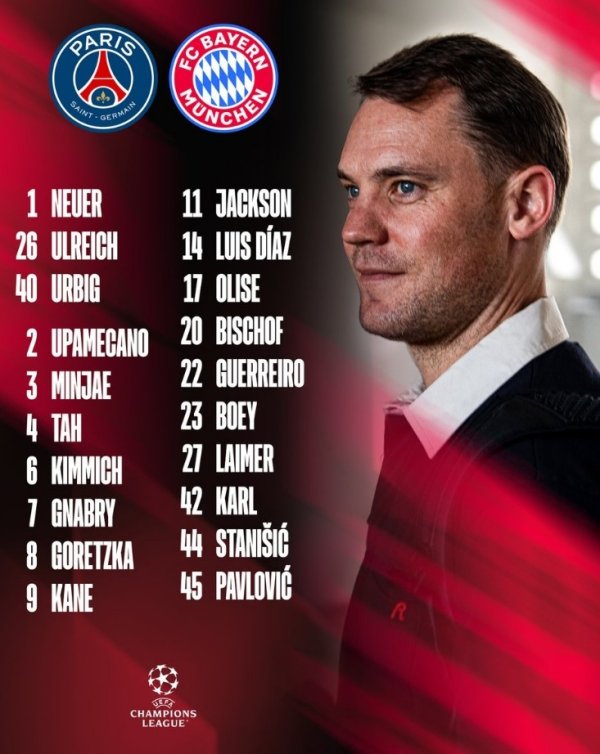 Bayern công bố đội hình dự Cha