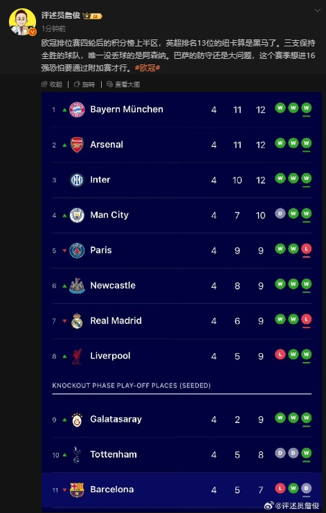 Zhan Jun: Newcastle, đội xếp t