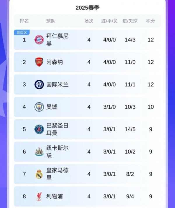 Không có chỗ cho sự bất cẩn! S